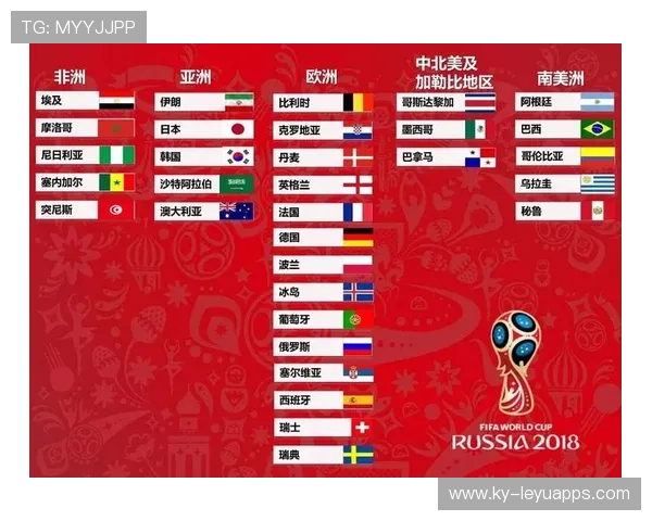 世界杯技术统计显示防守型球队优势显现，世界杯控