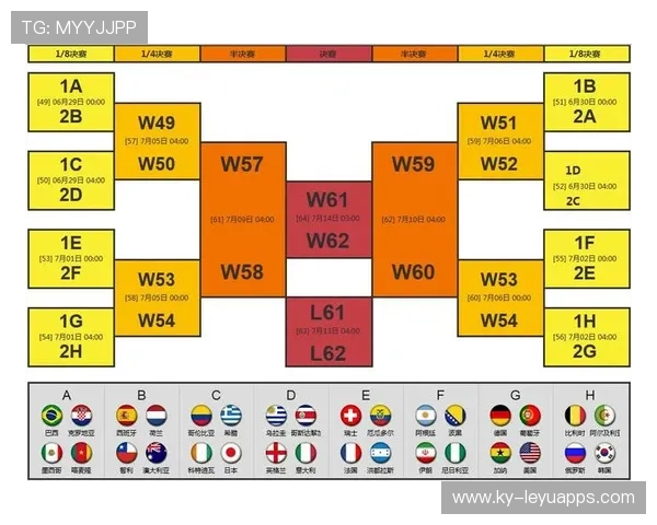 世界杯竞赛手册细则更新引业内讨论，世界杯赛制规则图解
